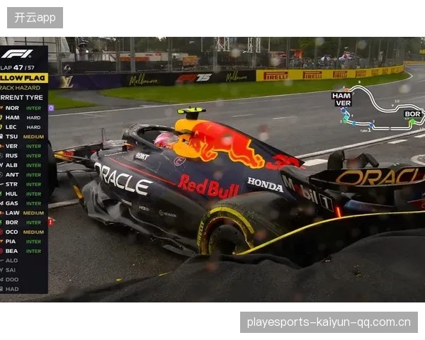 F1雨战查尔斯大显身手精准操控